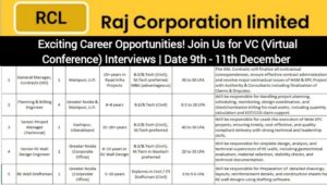Raj Corporation Ltd Career Opportunities