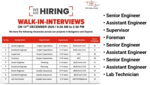 PSP Projects Walk-in Drive