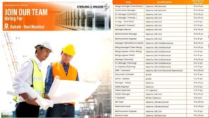 Sterling & Wilson Careers