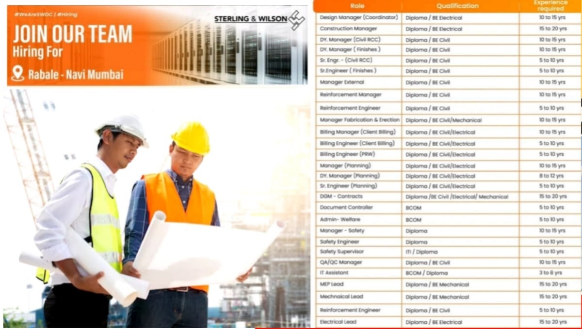 Sterling & Wilson Careers