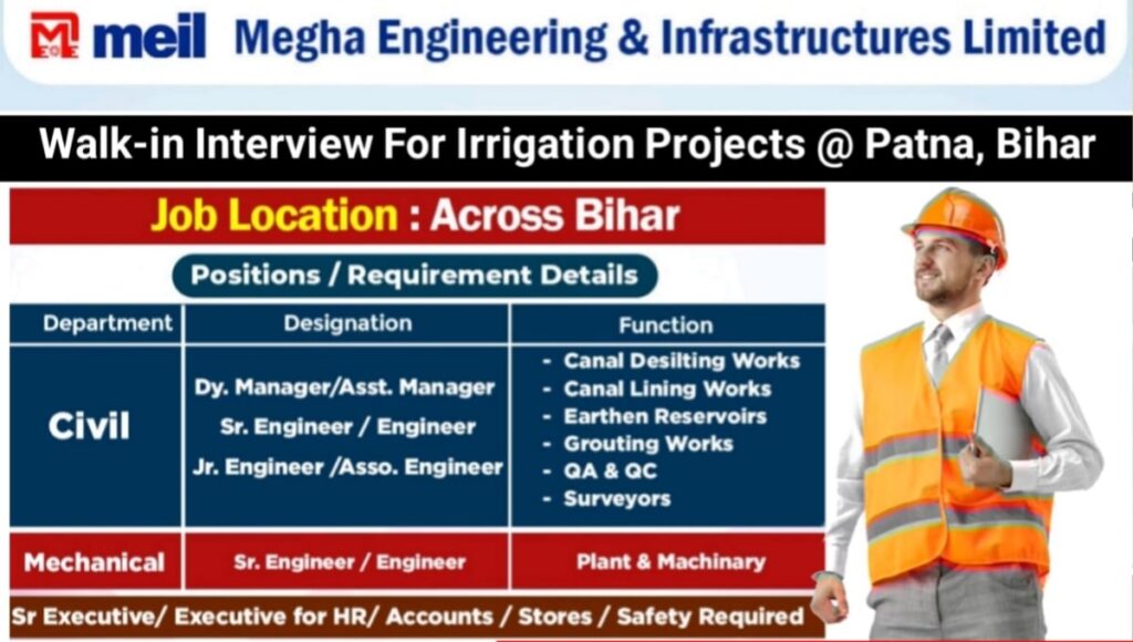 MEIL Walk-In Interview 2025