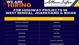Allone Jufra Pvt Ltd Recruitment