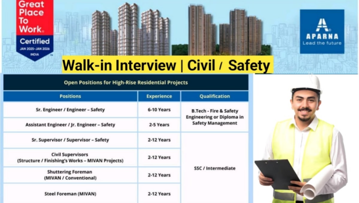 Aparna Constructions Walk-In Interview