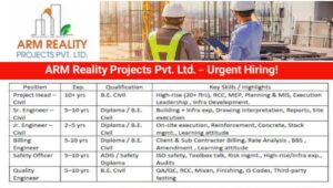 ARM Reality Projects Urgent Hiring