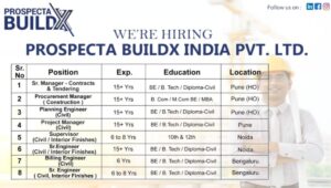 Prospecta BuildX India Pvt Ltd Hiring 2026