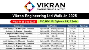 Vikran Engineering Limited Walk-In Interview