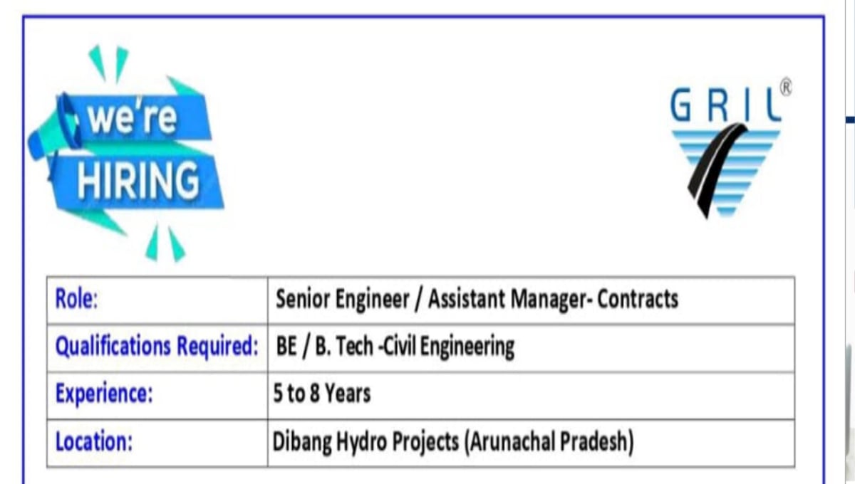 GRIL Recruitment 2026