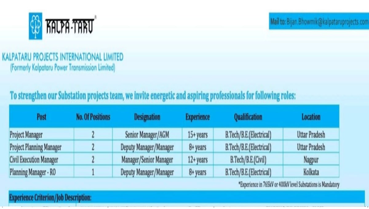 Kalpataru Projects Hiring