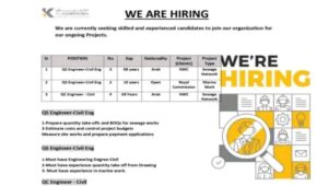 Alkobraish Recruitment