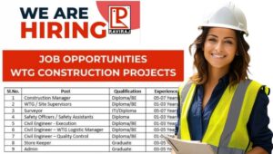 Raviraj Infraproject Pvt Ltd Job Openings 2025