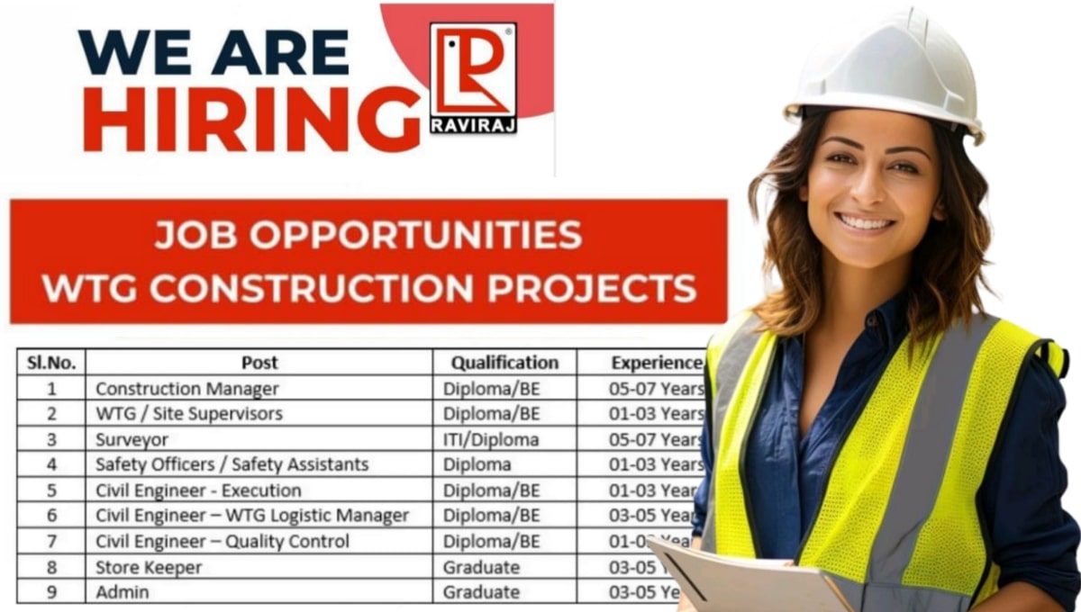 Raviraj Infraproject Pvt Ltd Job Openings 2025