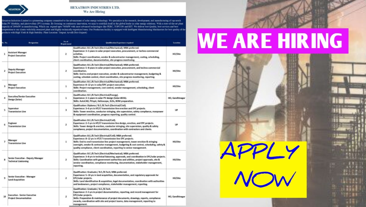 Hexatron Industries Recruitment 2026
