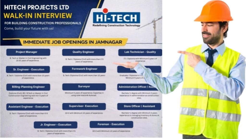 Hi-Tech Projects Ltd Walk-In Interview 2026