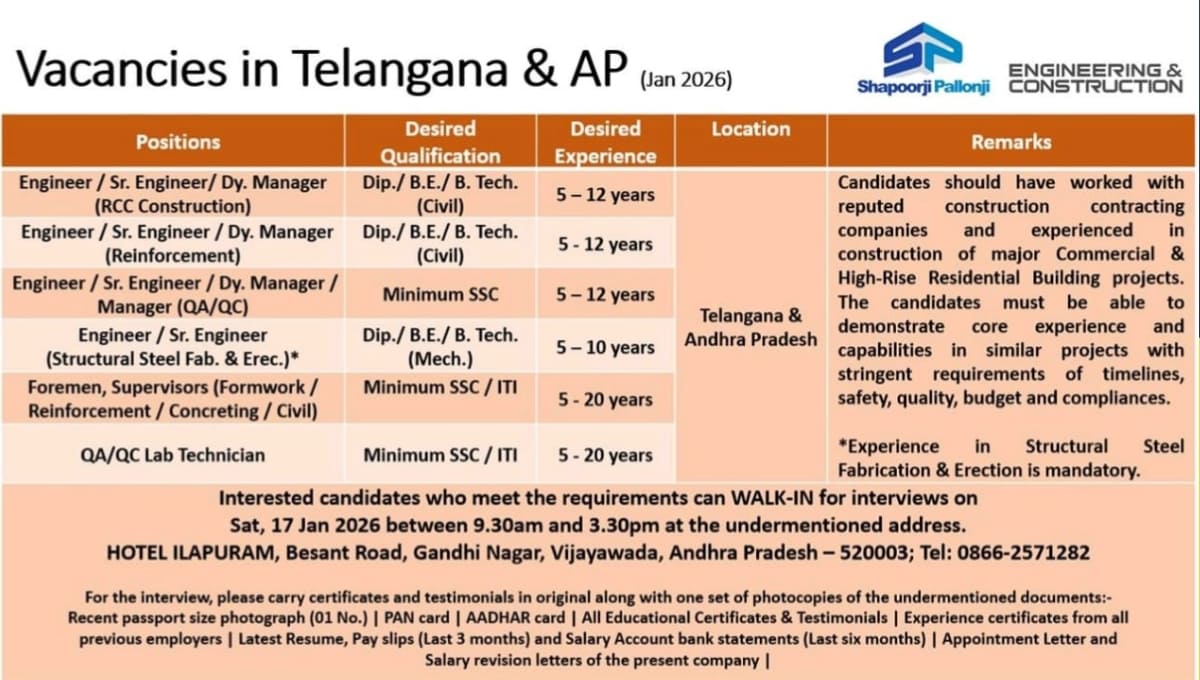 Shapoorji Pallonji Walk-In Interview 2026
