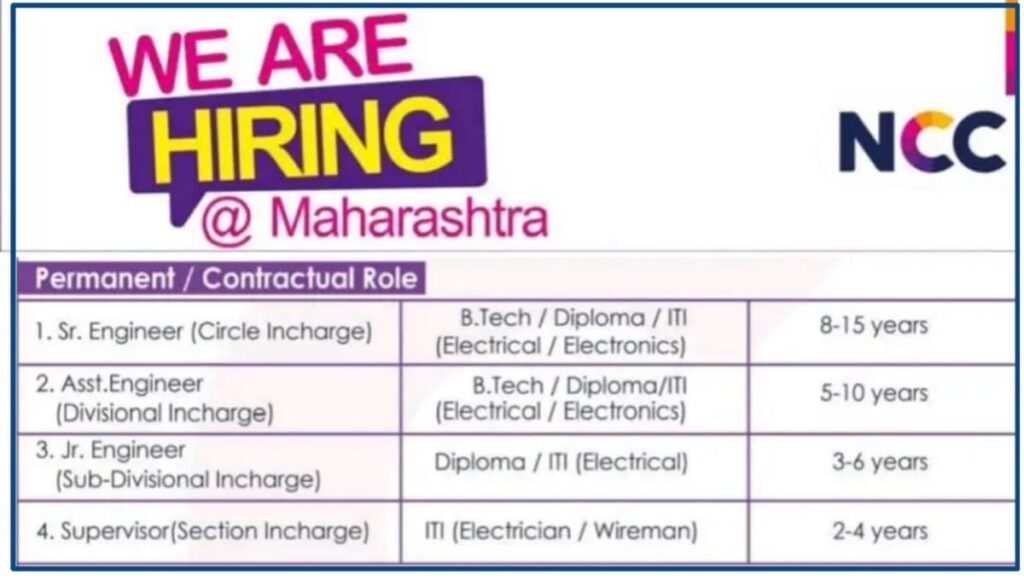 NCC Limited Recruitment 2026