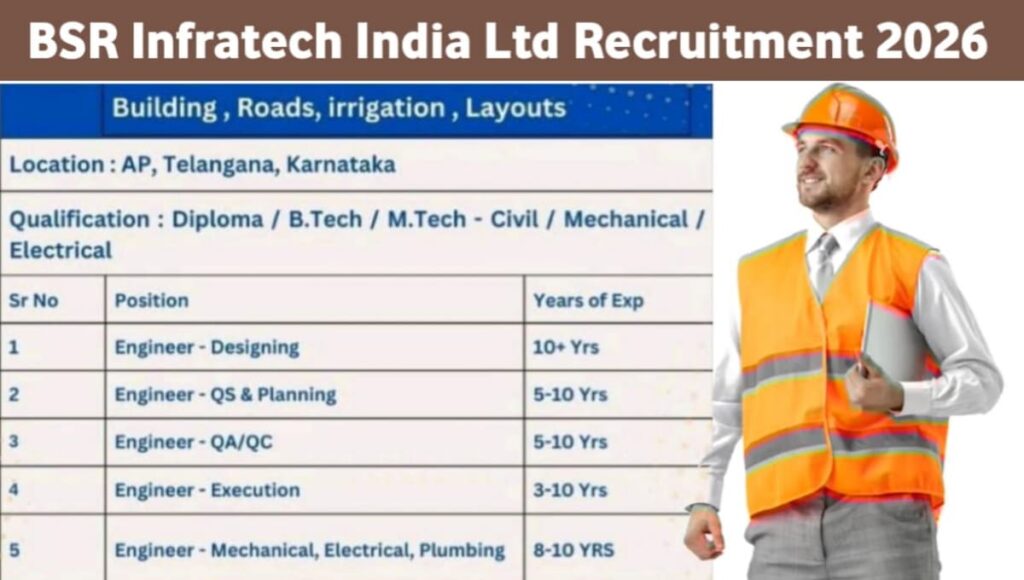 BSR Infratech Hiring 2026