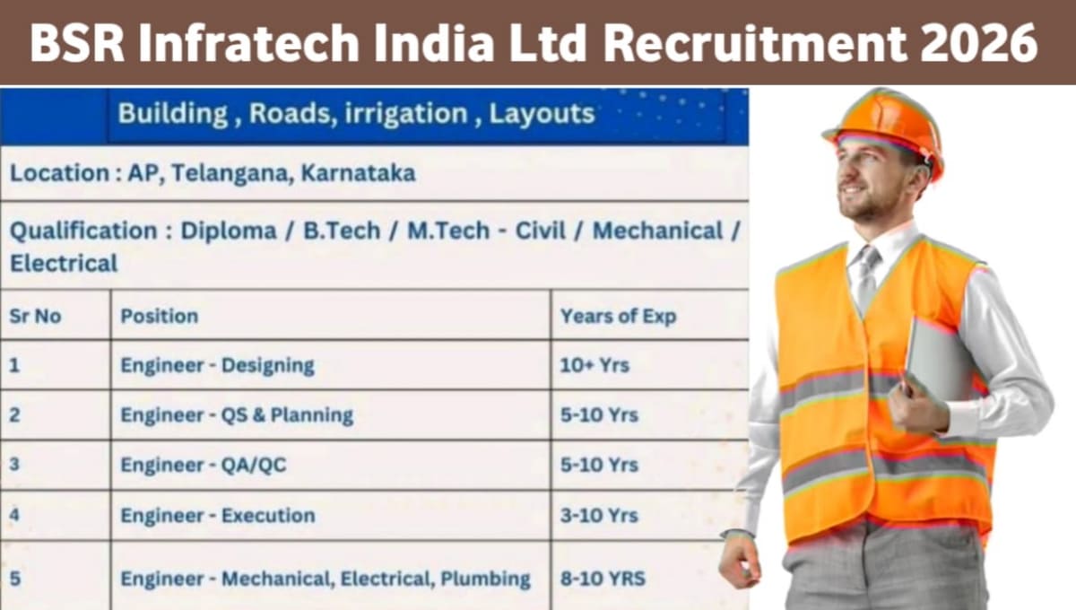 BSR Infratech Hiring 2026