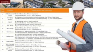 Cemindia Projects Limited Walk-In Interview 2026