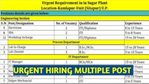 Urgent Sugar Plant Recruitment 2026