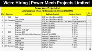 Power Mech Projects Limited Careers 2026