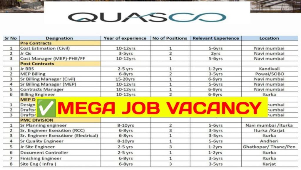 QUASCO Recruitment 2026