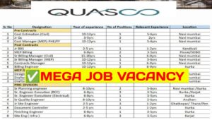 QUASCO Recruitment 2026