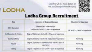 Lodha Group Walk-In Interview 2026