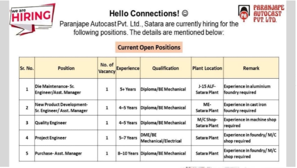 Paranjape Autocast Recruitment 2026