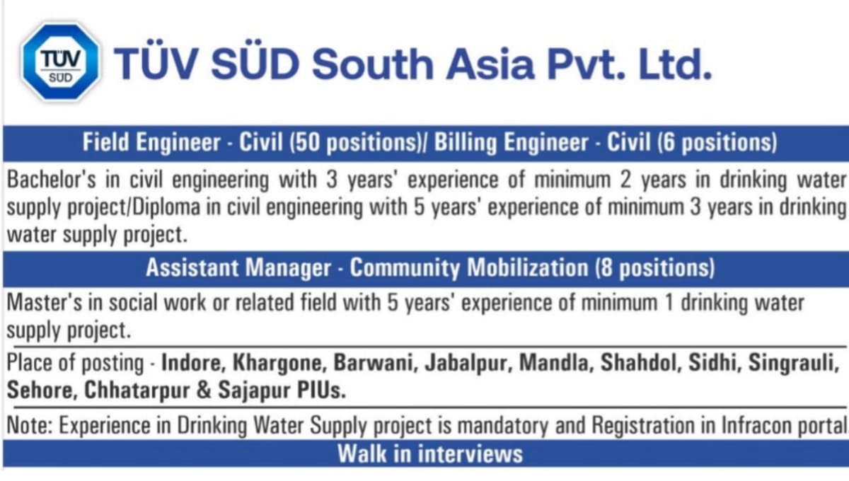 TÜV SÜD South Asia Jobs 2026