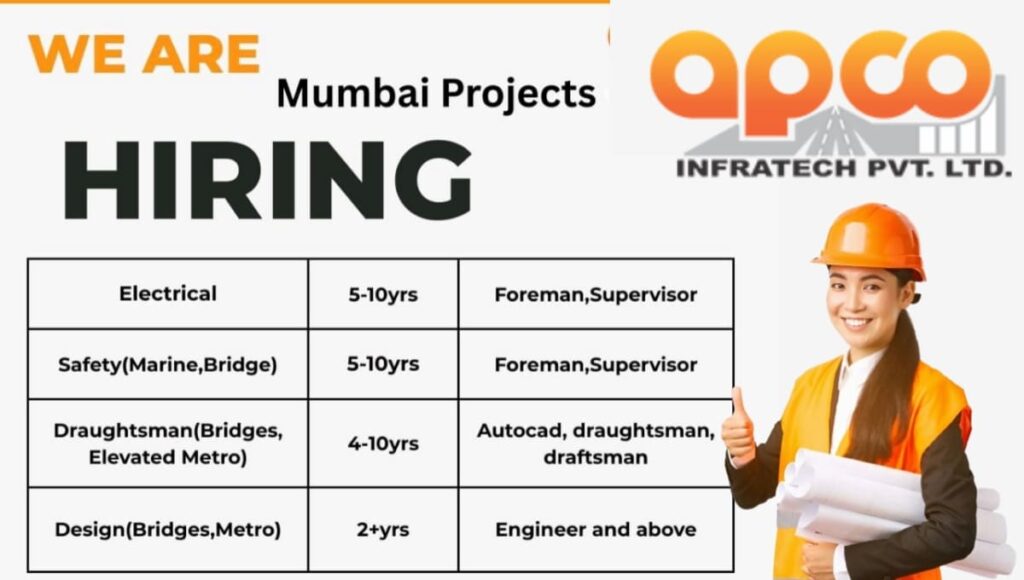 Apco Infratech Recruitment