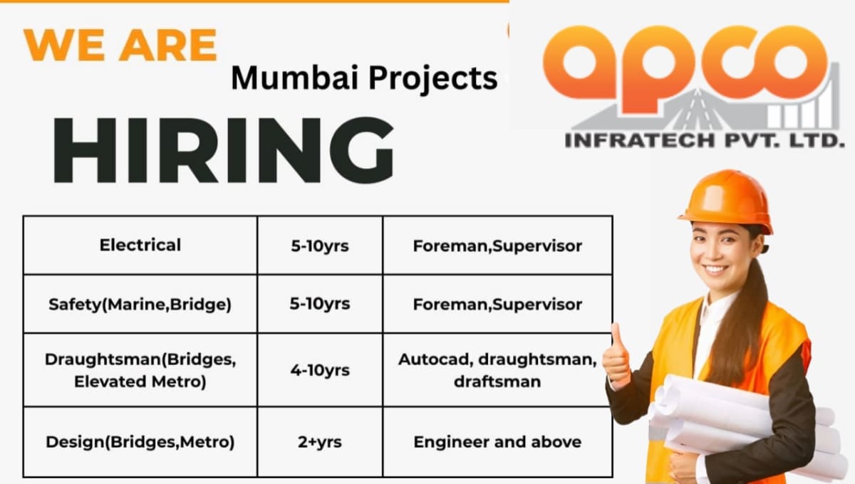 Apco Infratech Recruitment