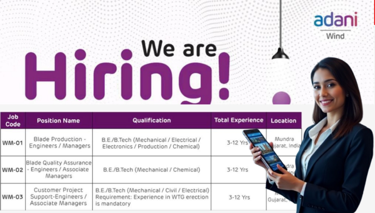Adani Wind Walk-In Hiring 2026