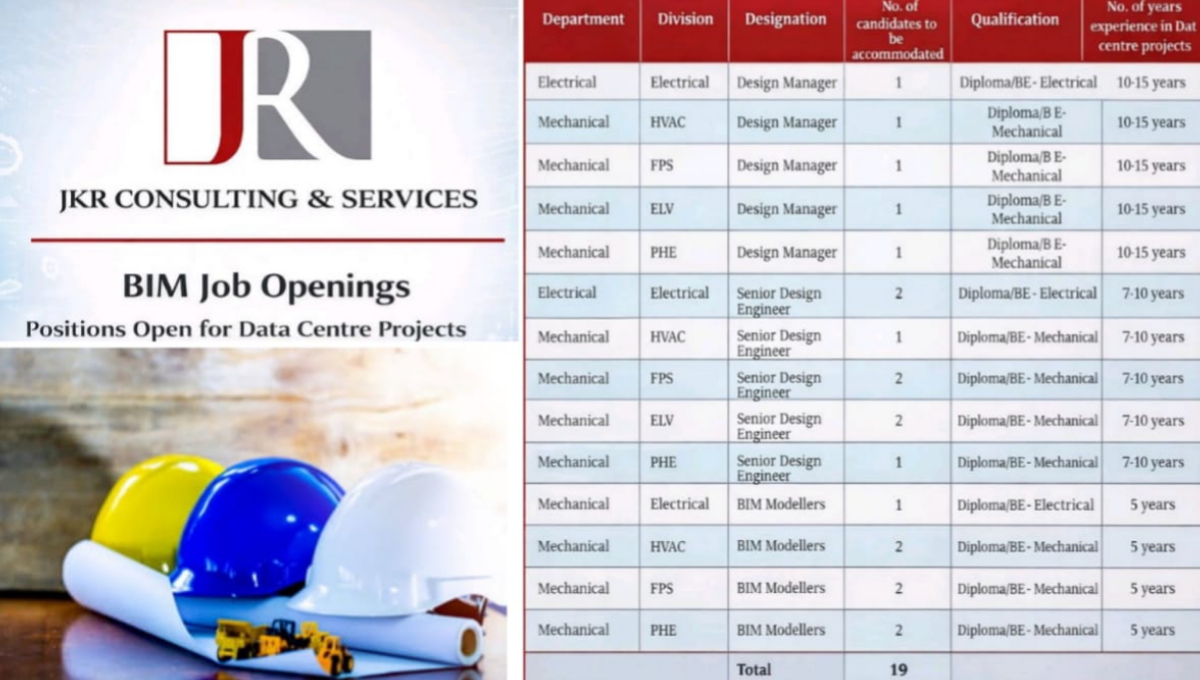 JKR Consulting & Services BIM Recruitment 2026