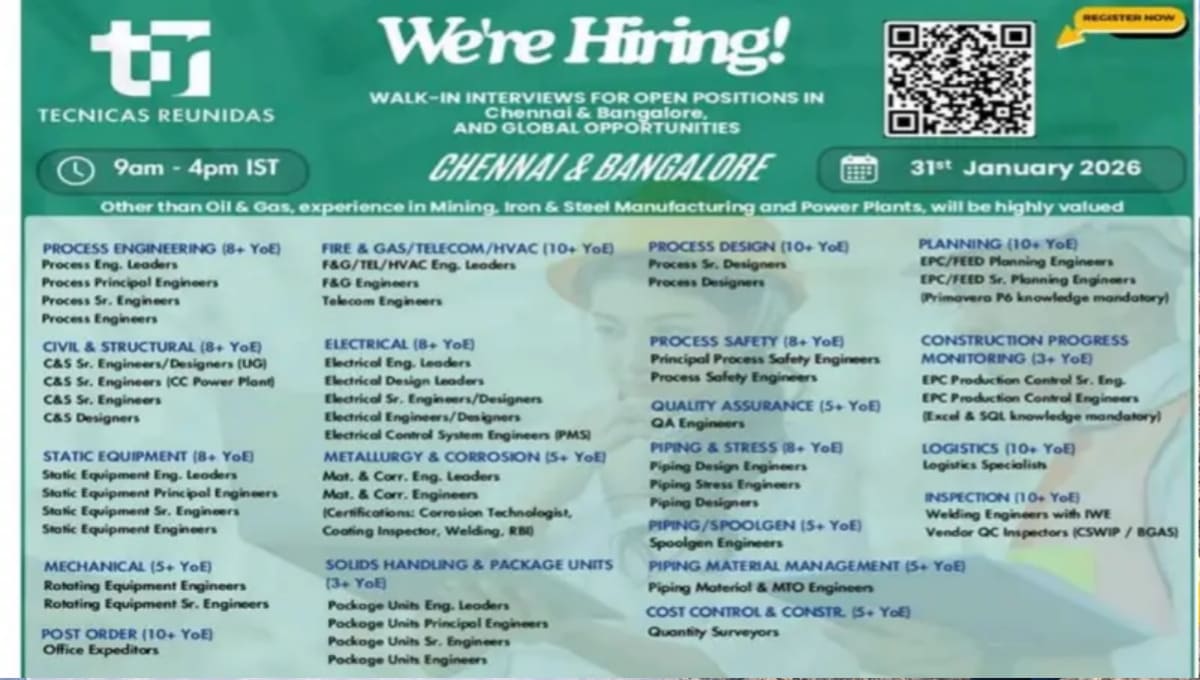 Tecnicas Reunidas Careers 2026