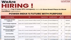 Hartek Group Hiring 2026