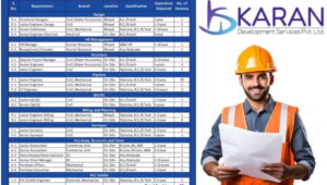 Karan Development Services Walk-In Interview 2026