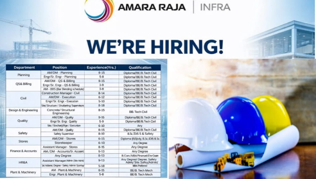 Amara Raja Infra Careers 2026