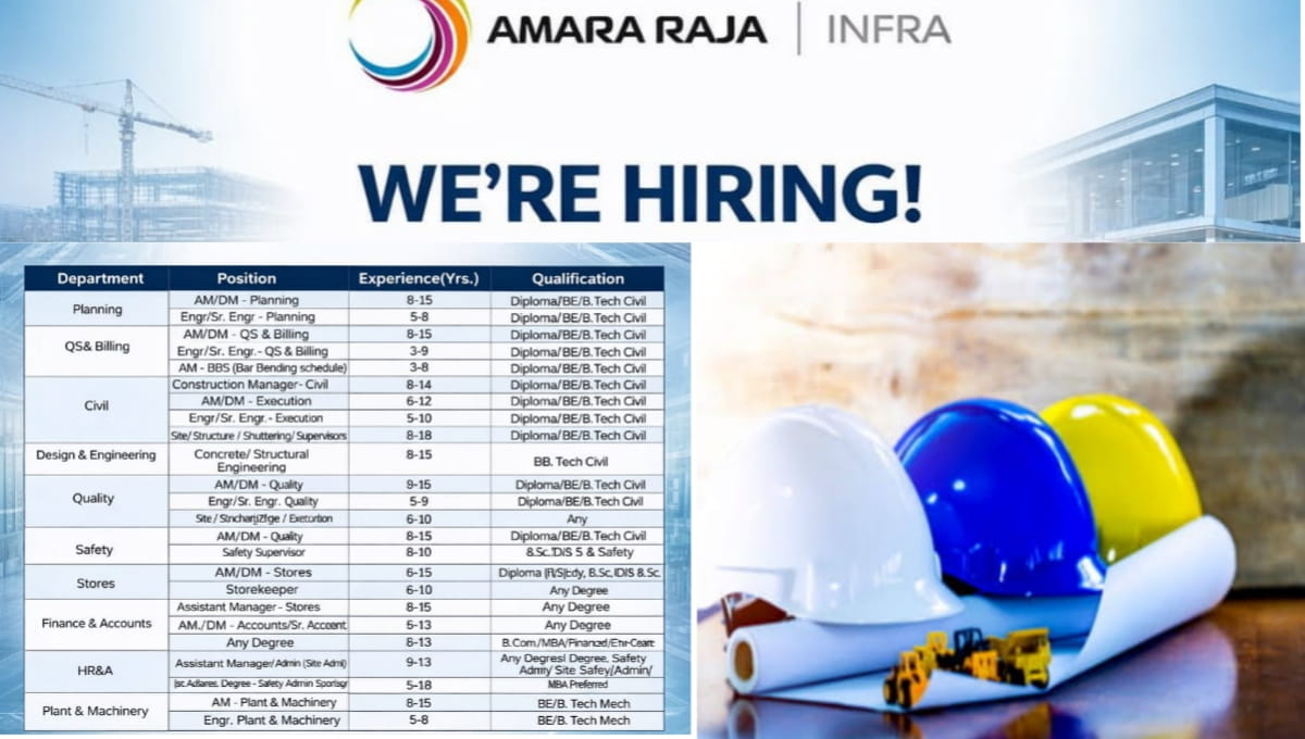 Amara Raja Infra Careers 2026