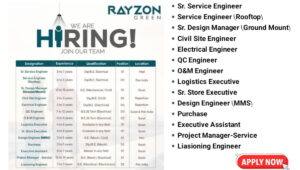 Rayzon Green Pvt Ltd Recruitment