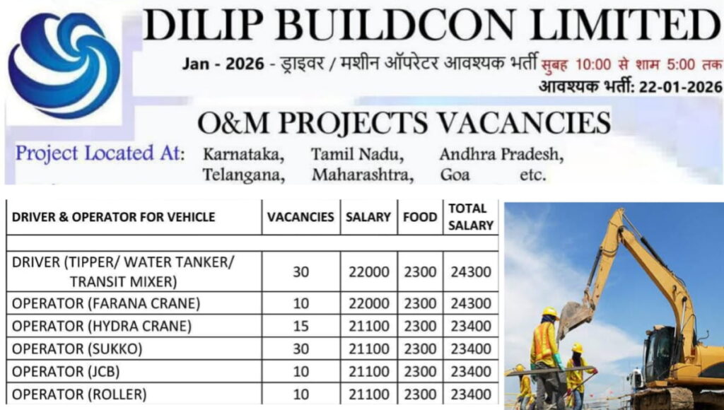 Dilip Buildcon Ltd Hiring Driver & Operator