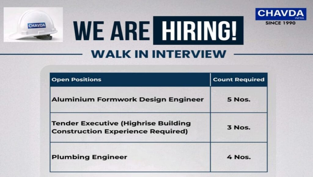 Chavda Infra Limited Recruitment 2026