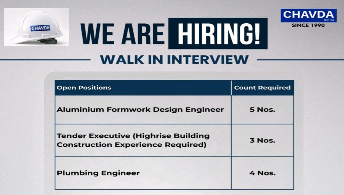 Chavda Infra Limited Recruitment 2026