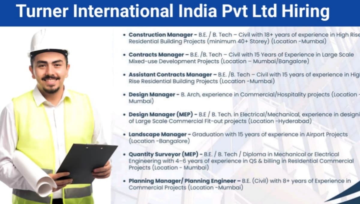 Turner International India Pvt Ltd Hiring 2026