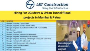L&T Construction - Heavy Civil Infrastructure IC Walk-In Drive Mumbai