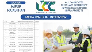 Mega Walk-In Interview Alert