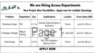 Latest Construction Jobs 2026