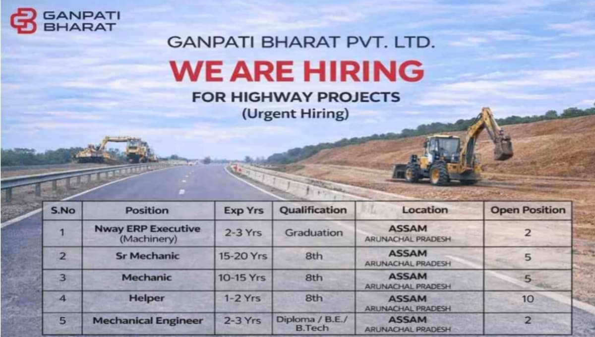 Ganpati Bharat Pvt Ltd Urgent Hiring