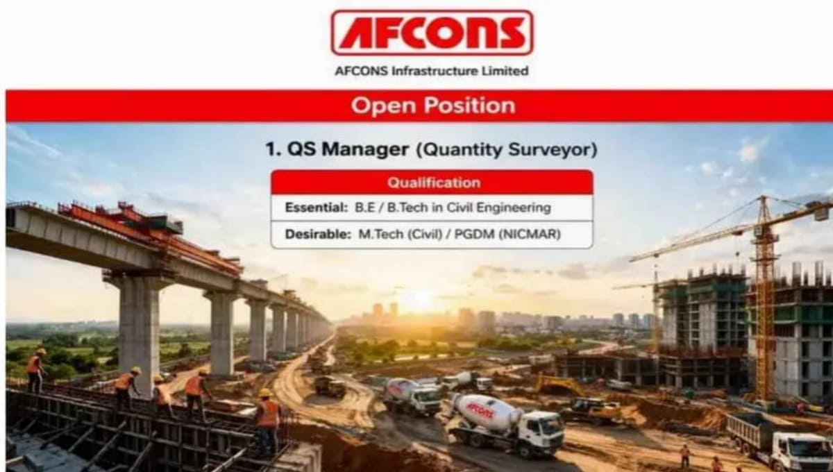 Afcons Infrastructure Ltd Hiring