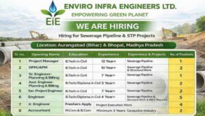 Enviro Infra Engineers Ltd Vacancy 2026