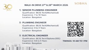 Sobha Limited Hiring 2026